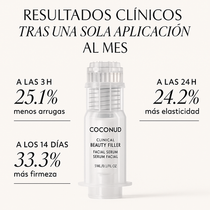Serum antiedad + microneedling